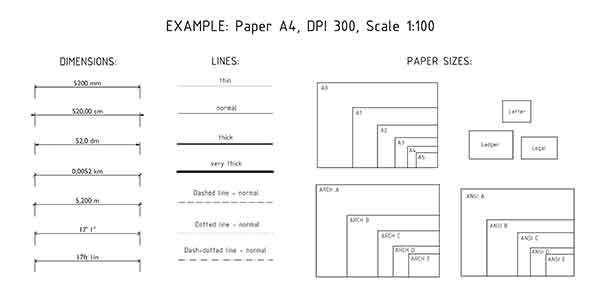 پلاگین بلندر Dimensions And Lines