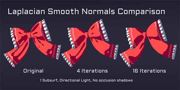 پلاگین بلندر Easy Custom Normals