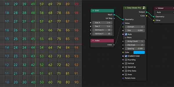 پلاگین بلندر Data Viewer