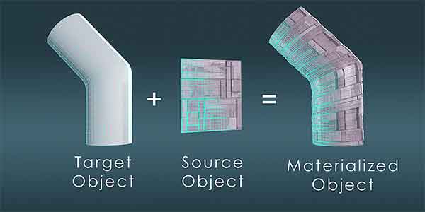 پلاگین بلندر Mesh Materializer-2 پلاگین بلندر Mesh Materializer