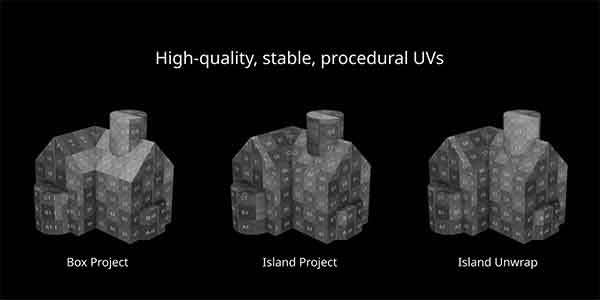 پلاگین بلندر Uv Factory